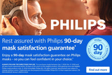 Philips AmaraView Full Face Mask