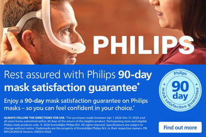 Philips DreamWear Under The Nose Pillow Mask